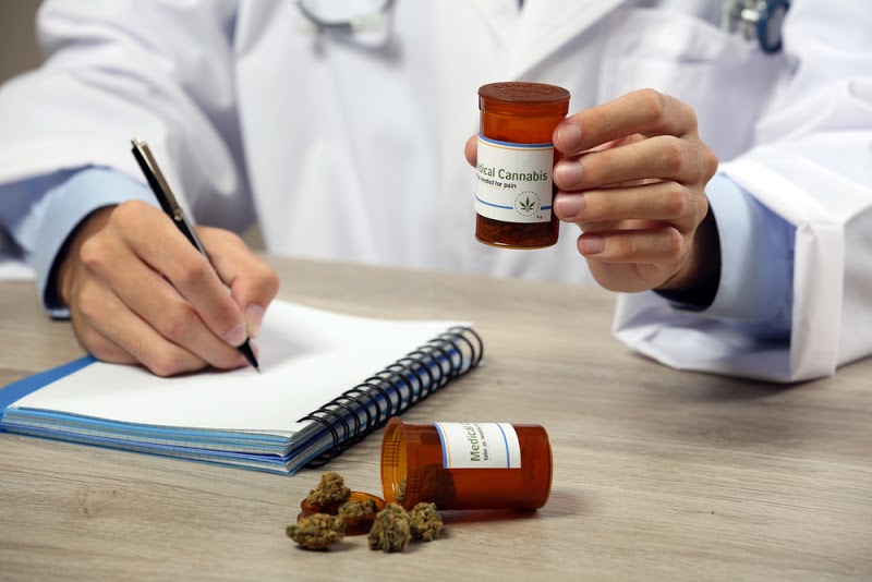 All Natural Health - Marijuana Doctor Orlando, FL