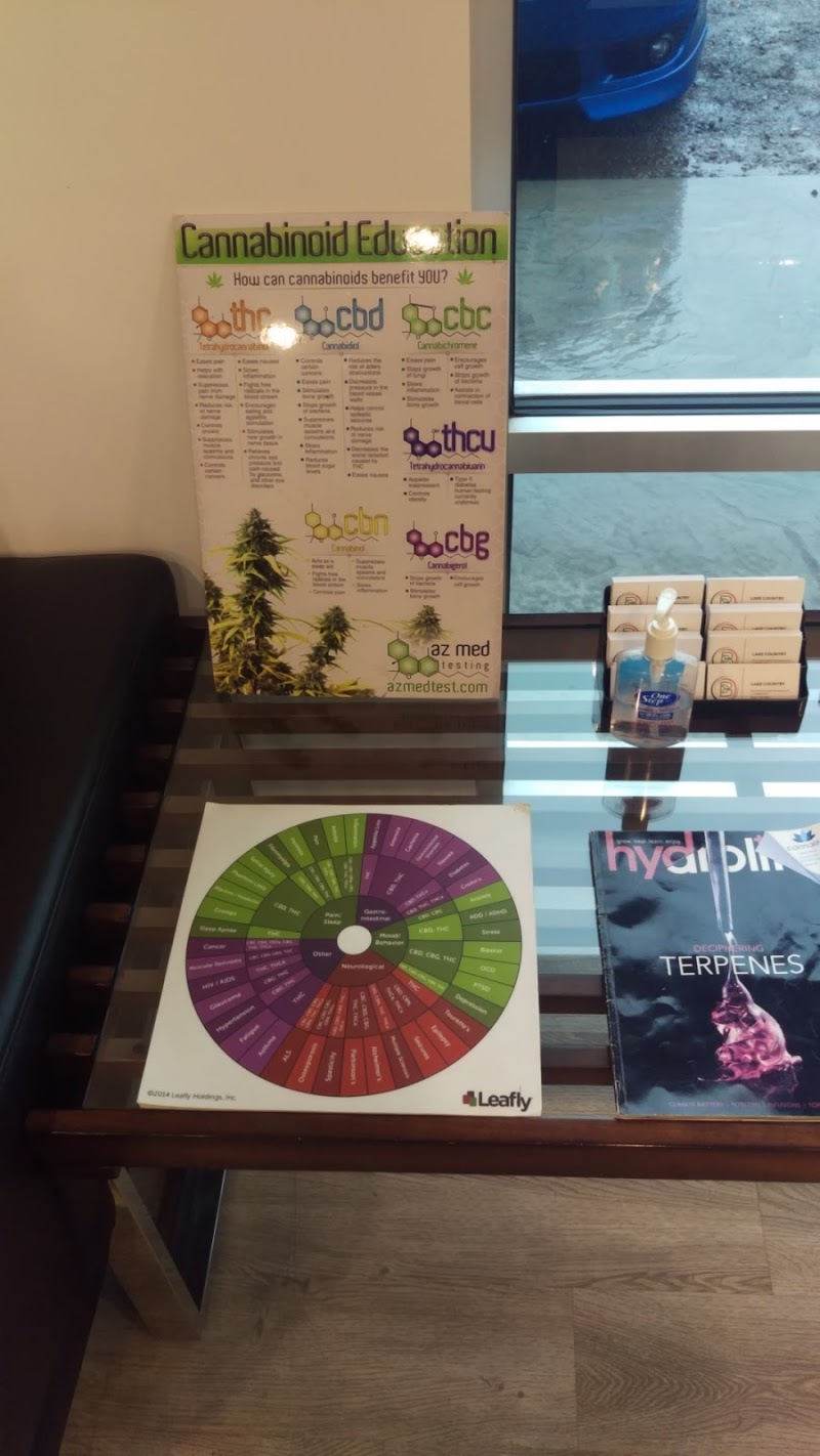 Kelowna Cannabis