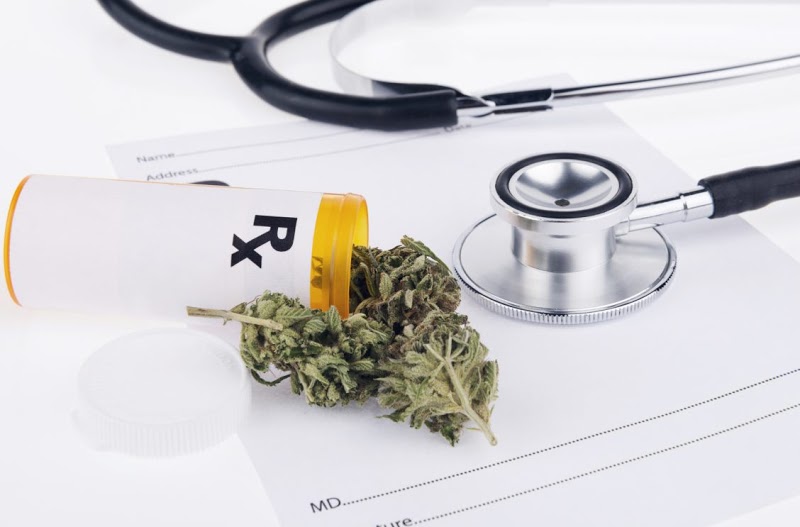 Medical Marijuana Cards Hawaii