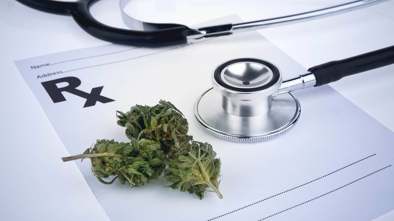 All Natural Medical | Marijuana Doctor