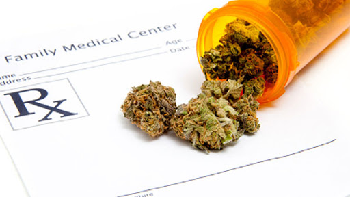 Medical Marijuana Card Doctors of Arizona
