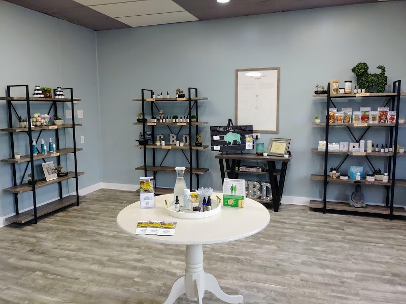 Your CBD Store - Kenmore, NY