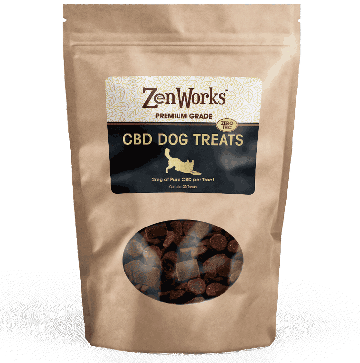 ZenWorks Naturals CBD Products
